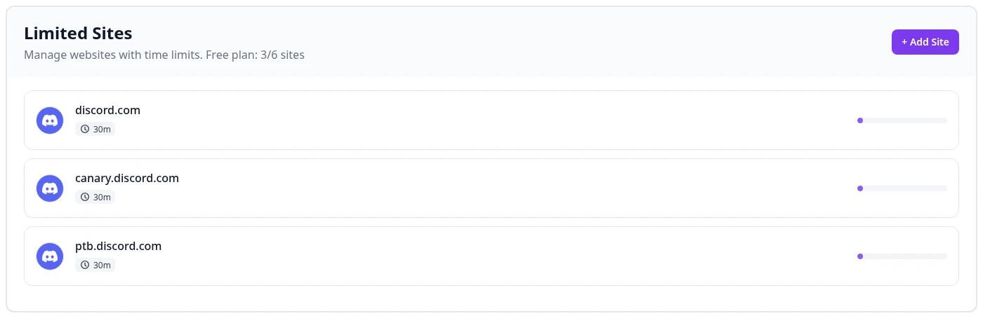 SiteKeeper Limited Sites list with separate rows for discord.com, canary.discord.com, and ptb.discord.com