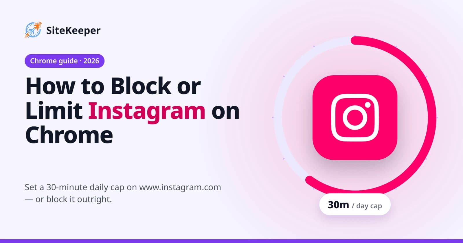 How to block or limit Instagram on Chrome with SiteKeeper: the Instagram logo inside a 30-minute daily limit timer ring