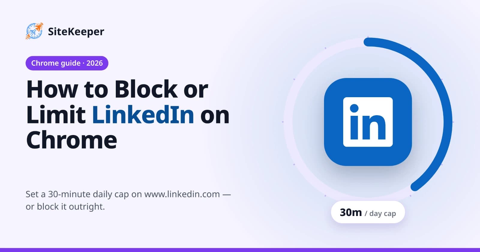 How to block or limit LinkedIn on Chrome with SiteKeeper: the LinkedIn logo inside a 30-minute daily limit timer ring