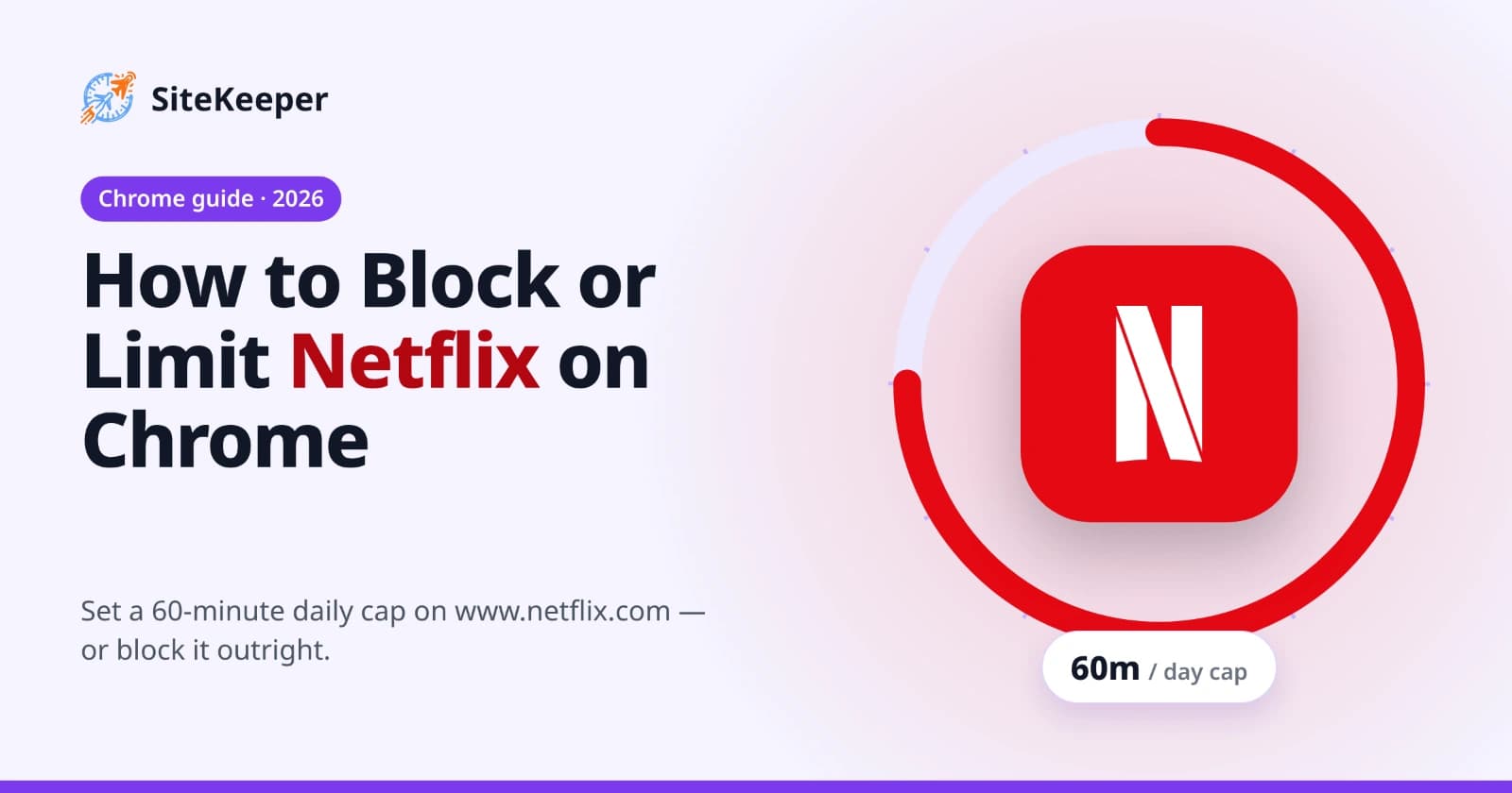 How to block or limit Netflix on Chrome with SiteKeeper: the Netflix logo inside a 60-minute daily limit timer ring