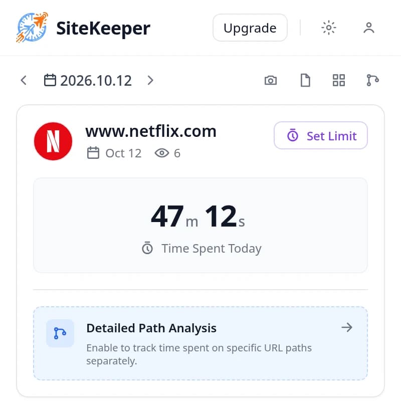 SiteKeeper popup on www.netflix.com showing time spent today and the Set Limit button