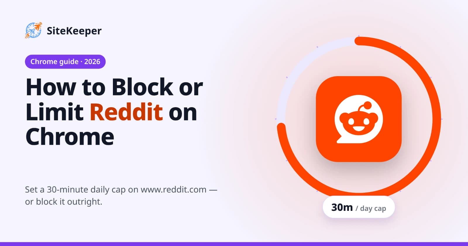 How to block or limit Reddit on Chrome with SiteKeeper: the Reddit logo inside a 30-minute daily limit timer ring