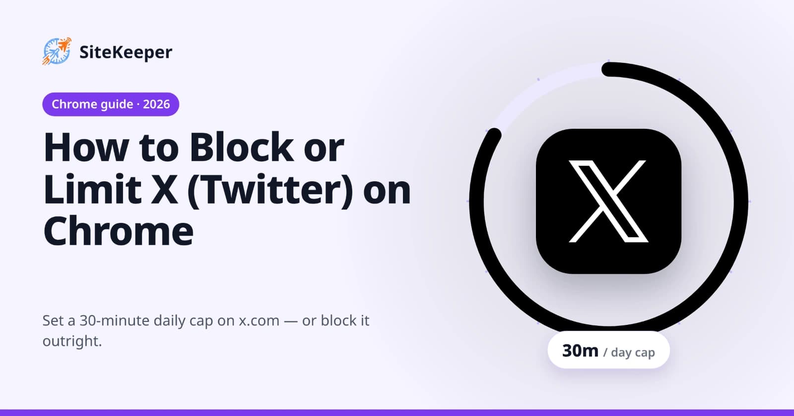 How to block or limit X on Chrome with SiteKeeper: the X logo inside a 30-minute daily limit timer ring