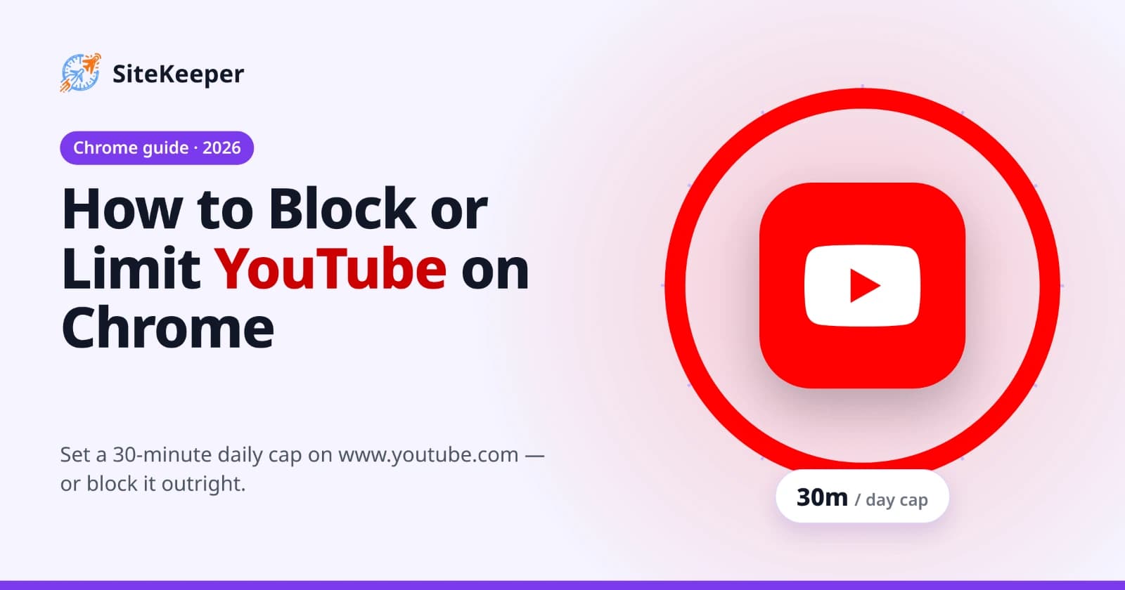 How to block or limit YouTube on Chrome with SiteKeeper: the YouTube logo inside a 30-minute daily limit timer ring